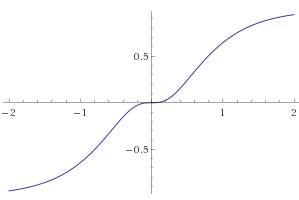 Ternary activation function